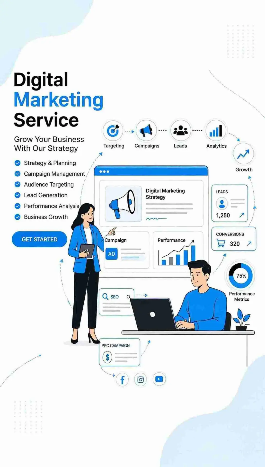 Best Digital Marketing Consultant in Delhi - Ritwik Sachdeva