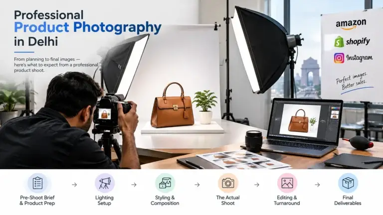 Professional product Shoot in Delhi showing a photographer capturing a handbag with studio lighting