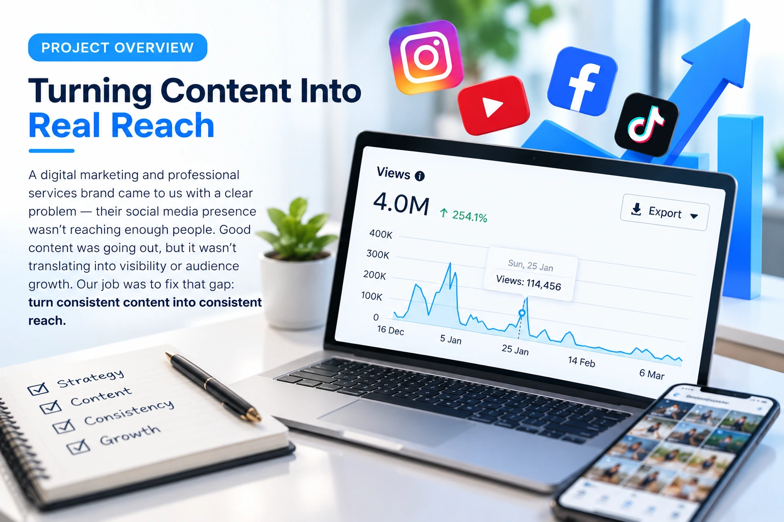 Social Media Growth Strategy – Brand Visibility Social media growth strategy for improving brand reach and visibility